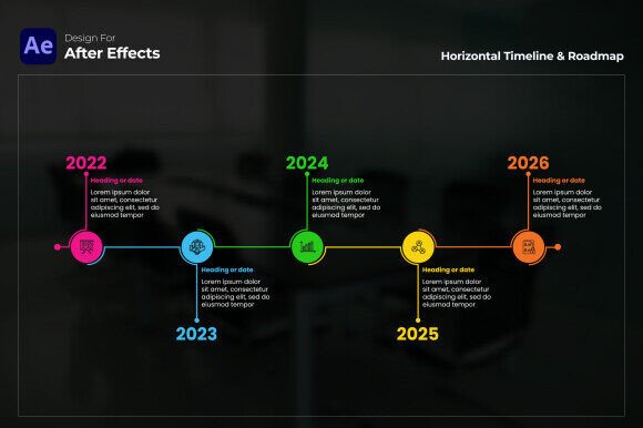 Visual Storytelling Redefined: The Power of a Horizontal Timeline in After Effects